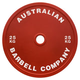 Powerlifting Plates - Cast